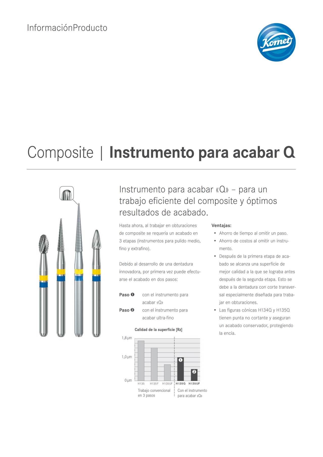 komet-dental-q-finishers-composite-finierer-produktinfo-q image 1