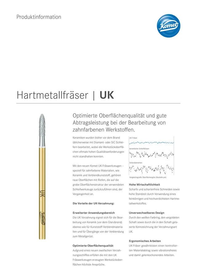 komet-h4mc-hartmetallfr-ser-uk-f-r-kronenabtrennung image 1